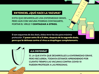 LA VACUNACION NO ELIMINA EL RIESGO DE CONTAGIO, CUIDATE MUCHO