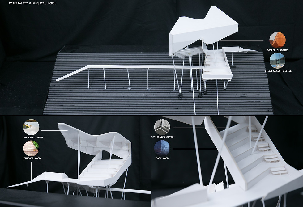 Physical Model_3.jpg