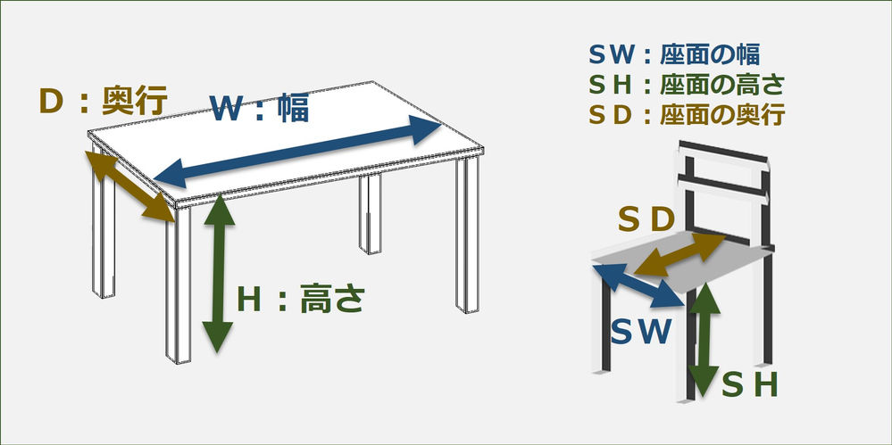 幅高さ 奥行記号 | 奥行 幅 高さ 順番 – VBSAL
