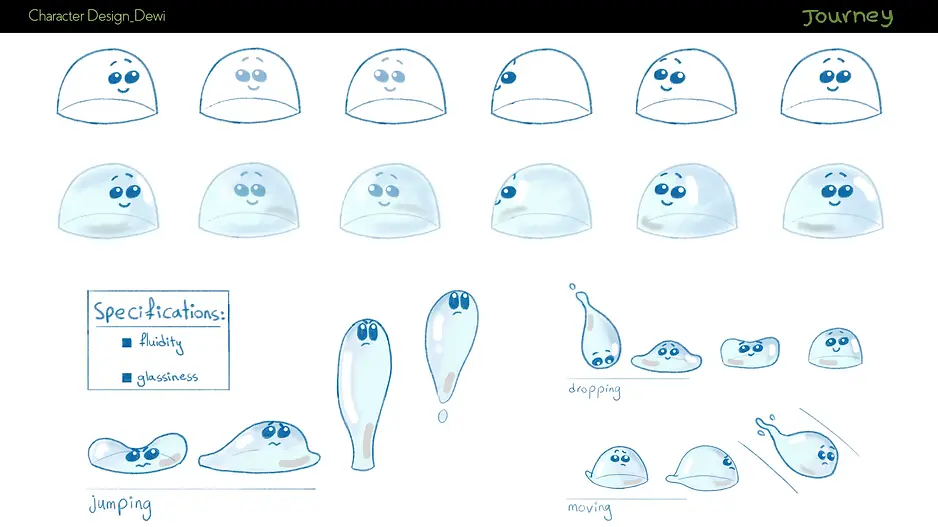 Character Design_Dewi2.webp