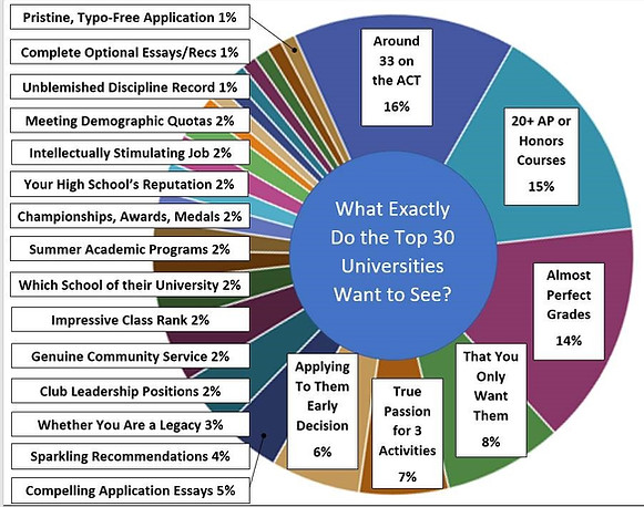 university-criteria.jpg