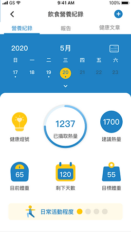 六大類說明.gif