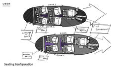 Vehicle Interior Concept