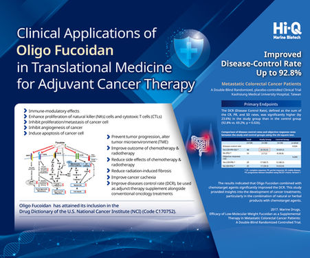 ESMO-Asia-2022Graphic