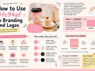 Colorful infographic-style blog post about using #fc94af in branding and logo design, featuring pastel pink aesthetics, café-inspired visuals, logo examples, color palette combinations, skincare and lifestyle branding ideas, playful typography, and creative design tips for modern brands.