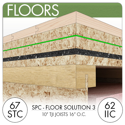 Soundproofing Acoustc Treament Nyc Arn Inulation
