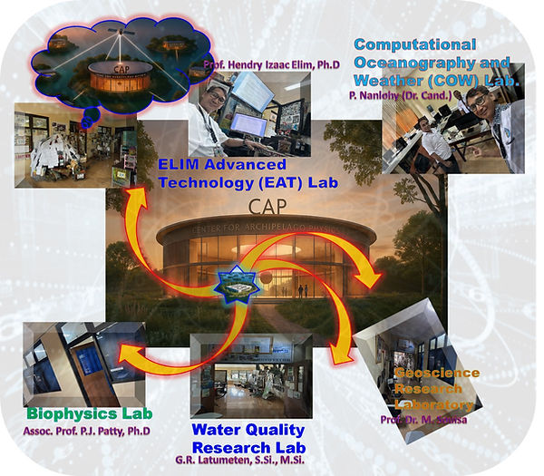 About CAP image, 12-11-2025.jpeg