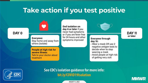CDC-8.22-isolation-1024x576.jpg