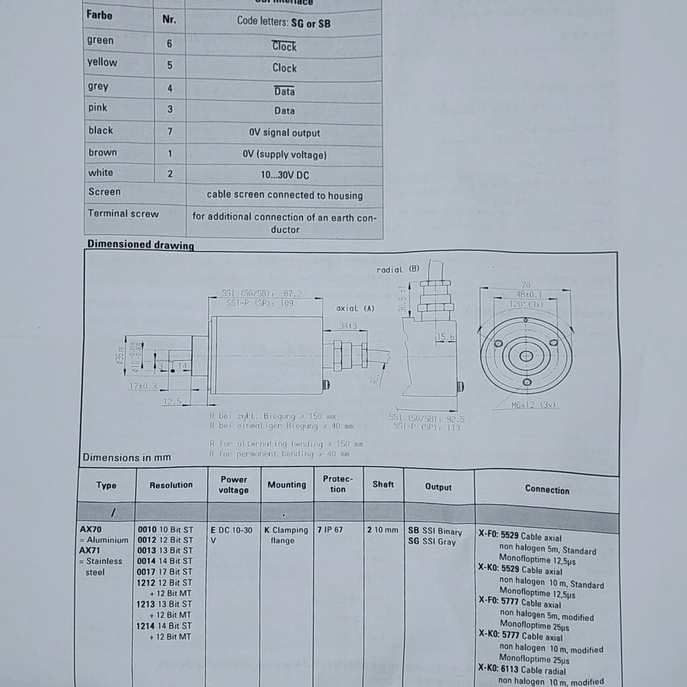 Hengstler 0539799 AX71/1213EK.72SGX-K0:5777 Absolute Encoder 10-30Vdc 0 539 799