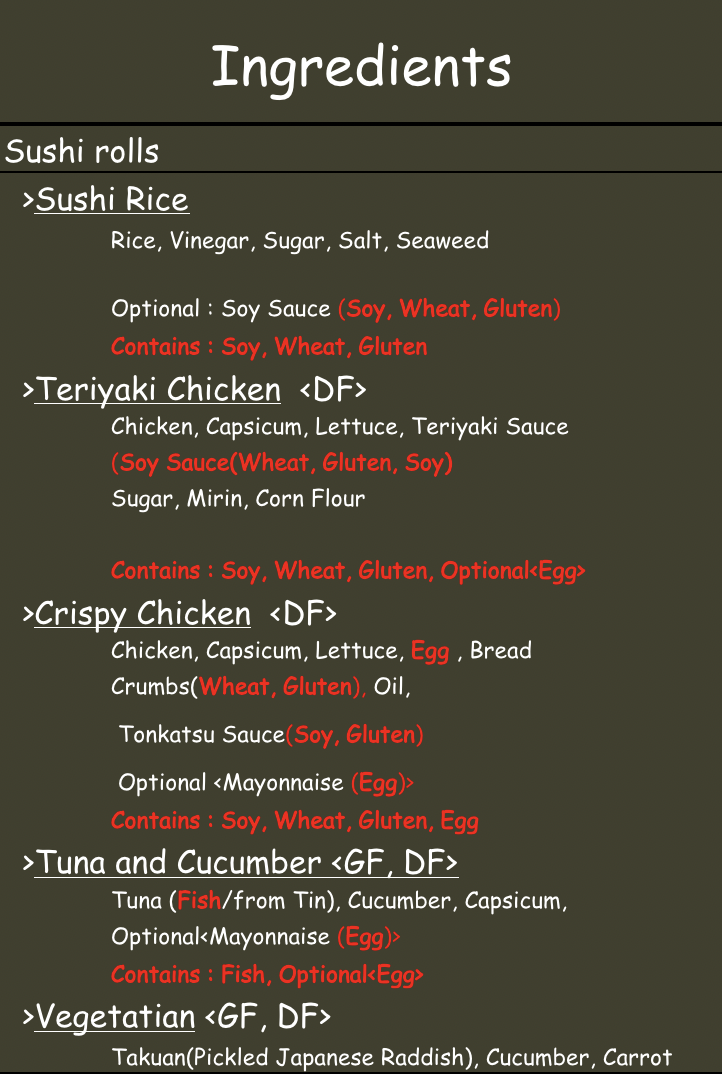 Ingredient list image from reference