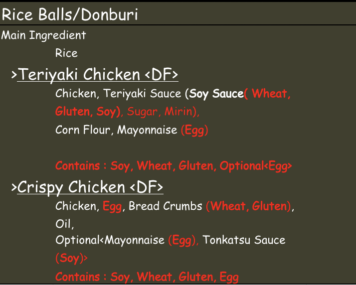 Ingredient list image from reference