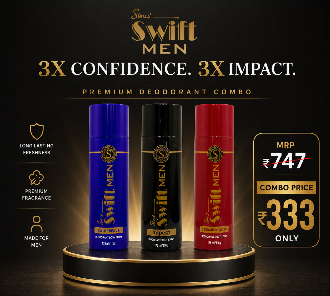 Simco Swift Deodorant for Men | Combo Pack of 3, 175 ml each