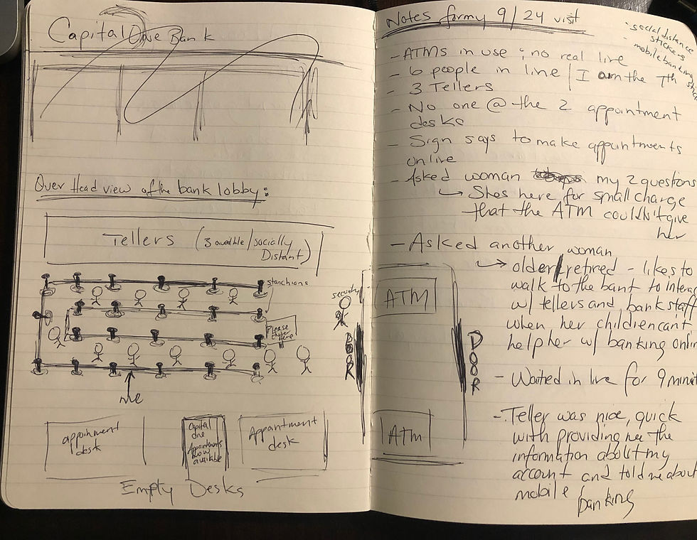 Bank layout and notes from in-person transaction