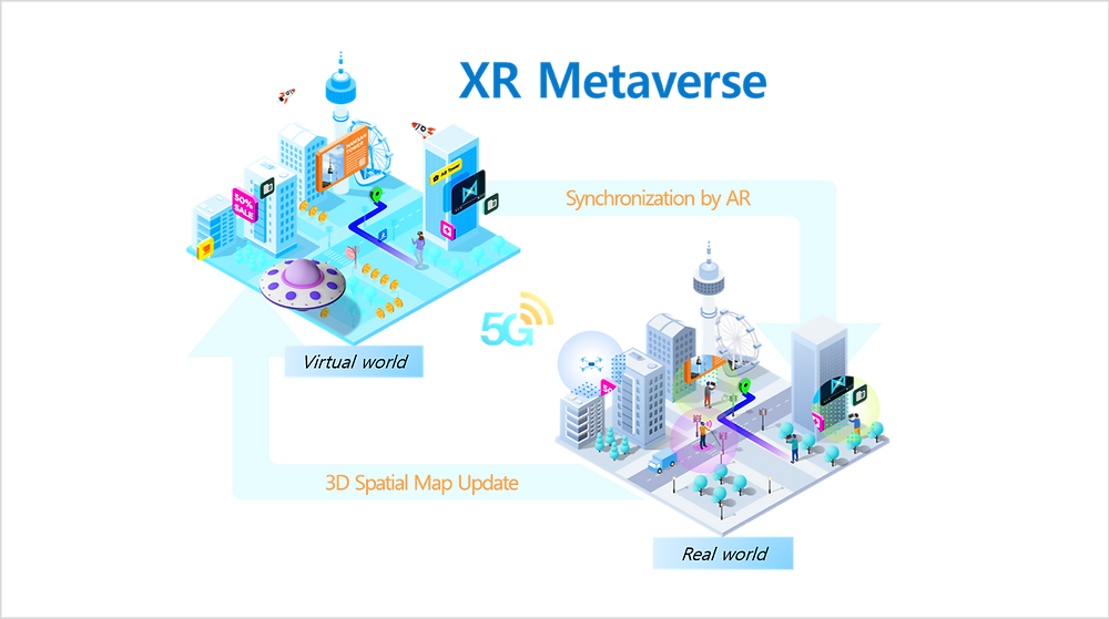 maxst-xr-metaverse