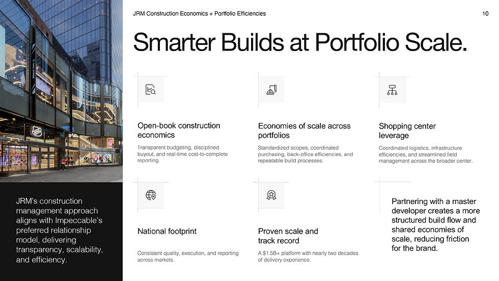 01_Impeccable_Development_JRM_Retail_Pitch_page-0010.jpg