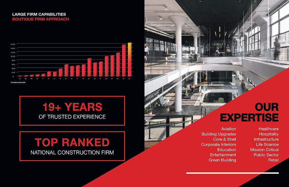 Brochures_JRM_Corporate_Interiors_Brochure_page-0003.jpg
