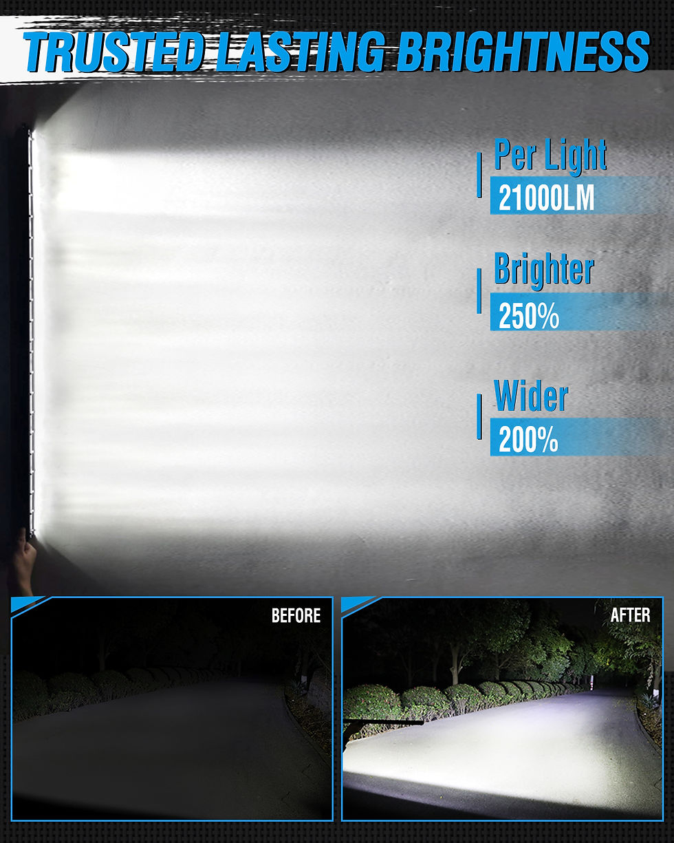 Thumbnail: Apex Pro Series, 7-50 Inch , Straight or Curved. Super Slim, Cree Chips