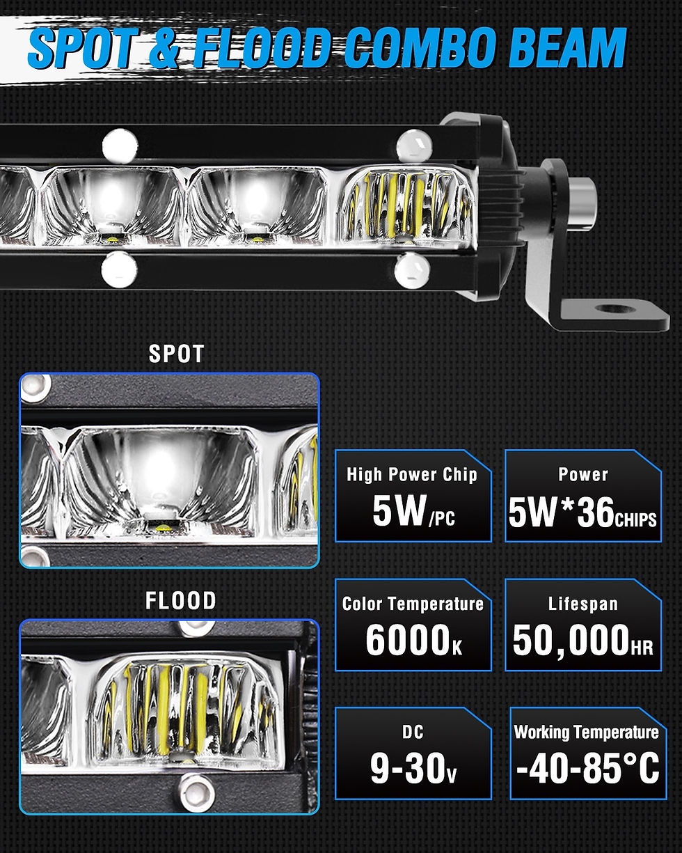 Thumbnail: Apex Pro Series, 7-50 Inch , Straight or Curved. Super Slim, Cree Chips