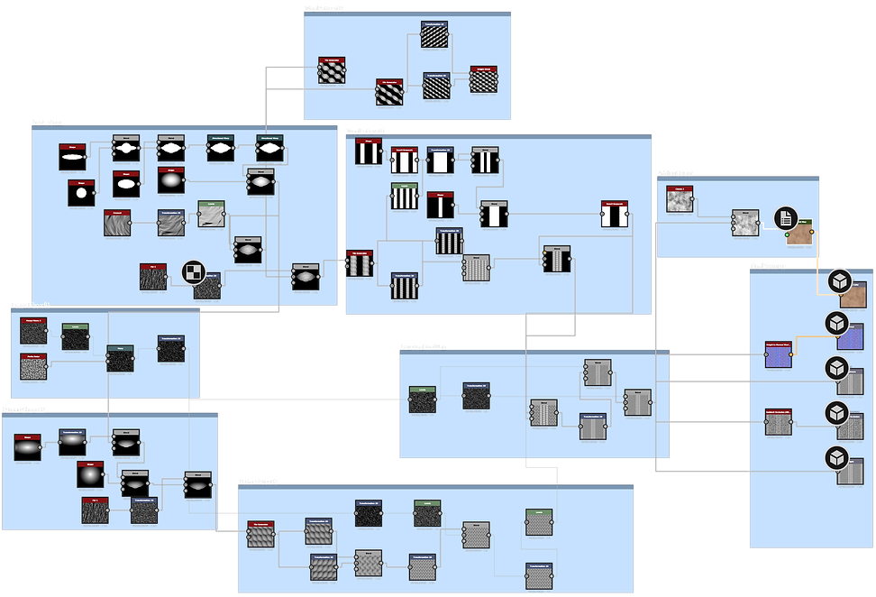 GraphWool.png