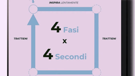 Un esercizio per gestire l'ansia