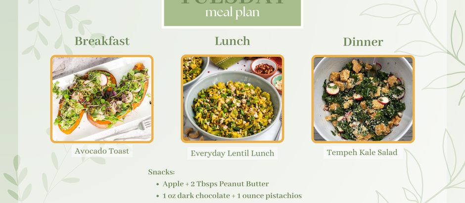 plant-powered plates