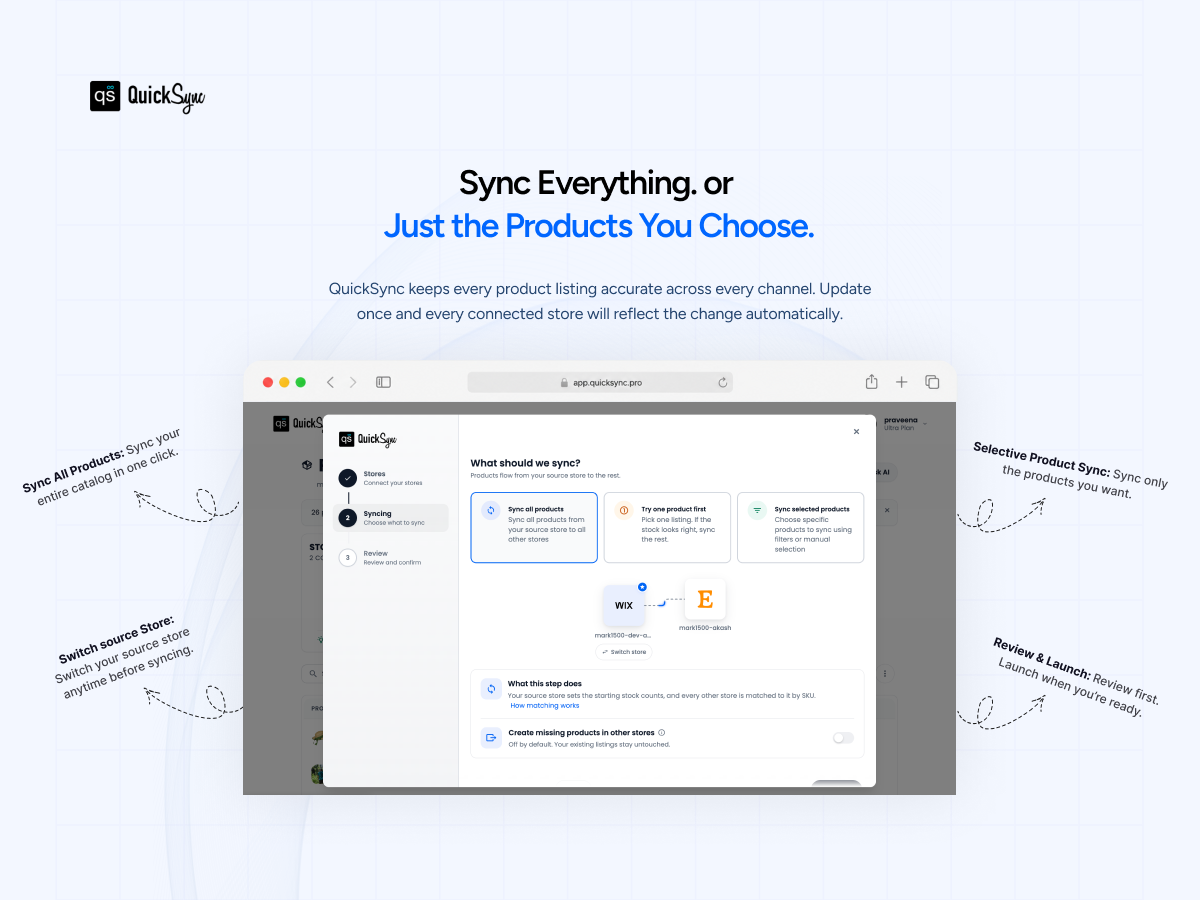 QuickSync ‑ All in One App feature detail — Apps for Stores app on the Wix App Market