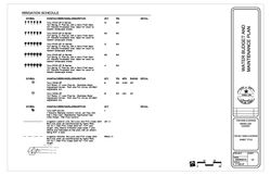 Irrigation Details