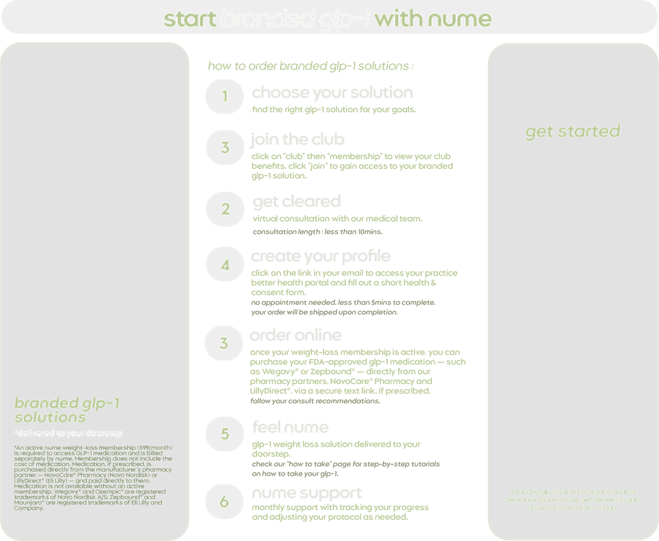 nume - web - get started - glp branded f.png