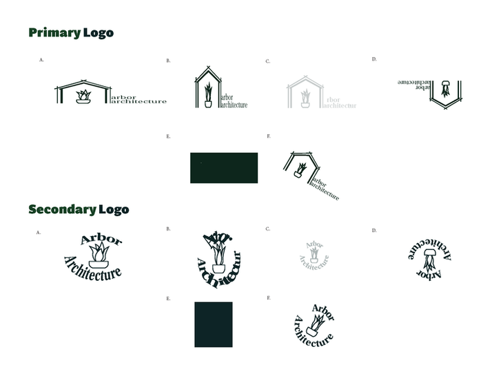 Ninth page: Unacceptable examples