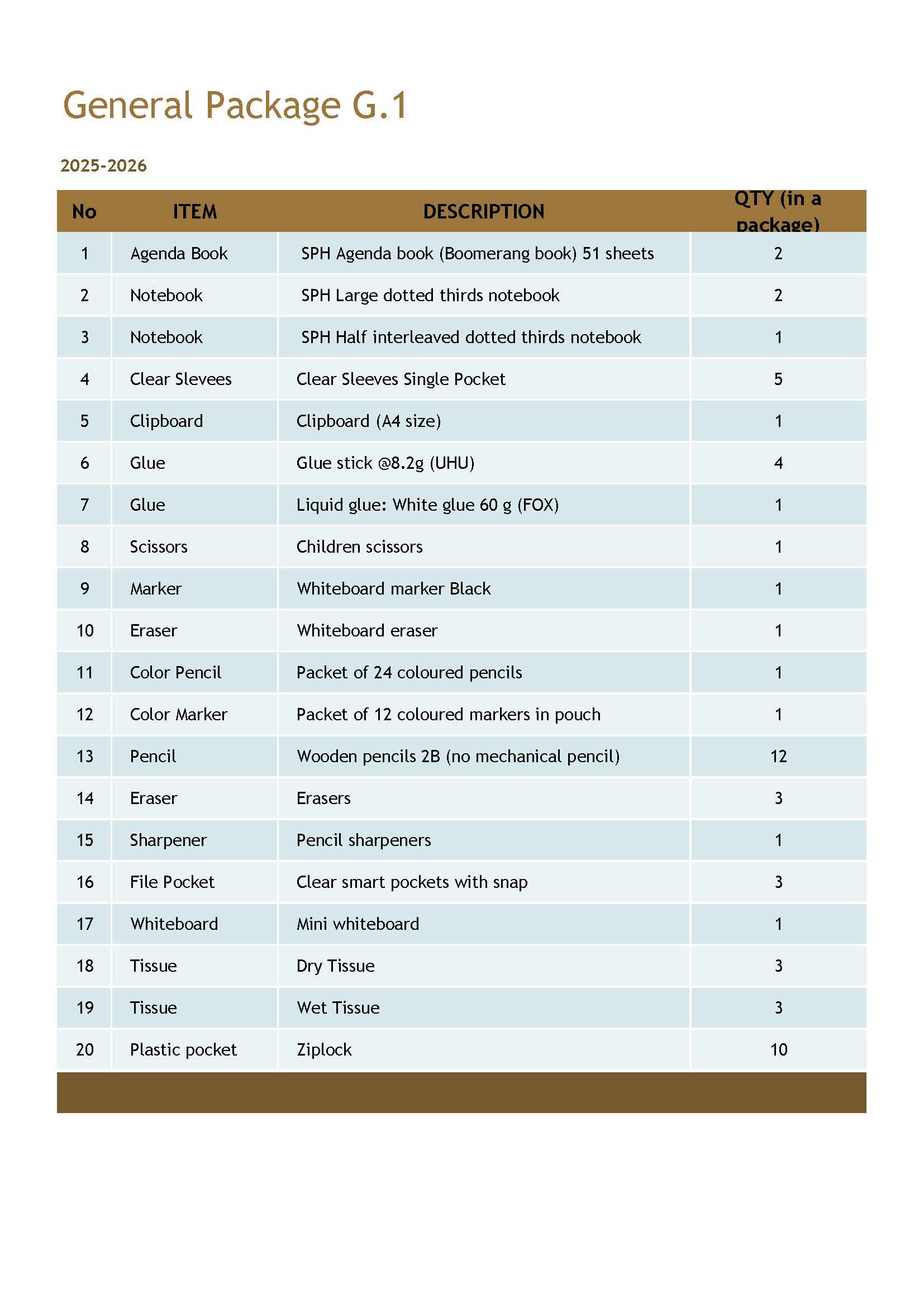 (KV) General Package G.1