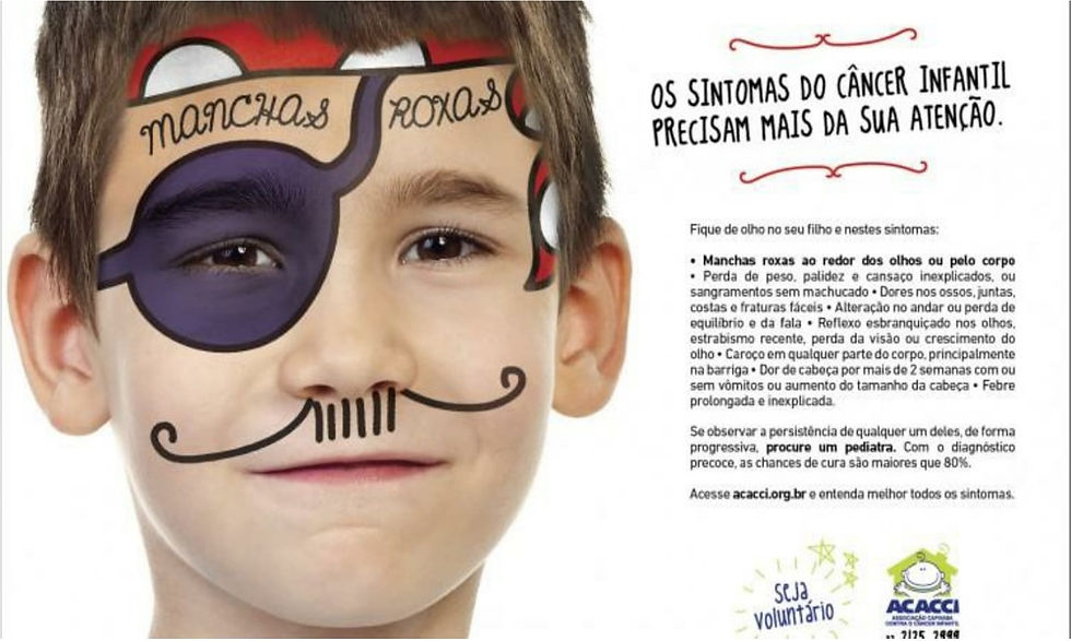 Sintomas do Câncer Infantil