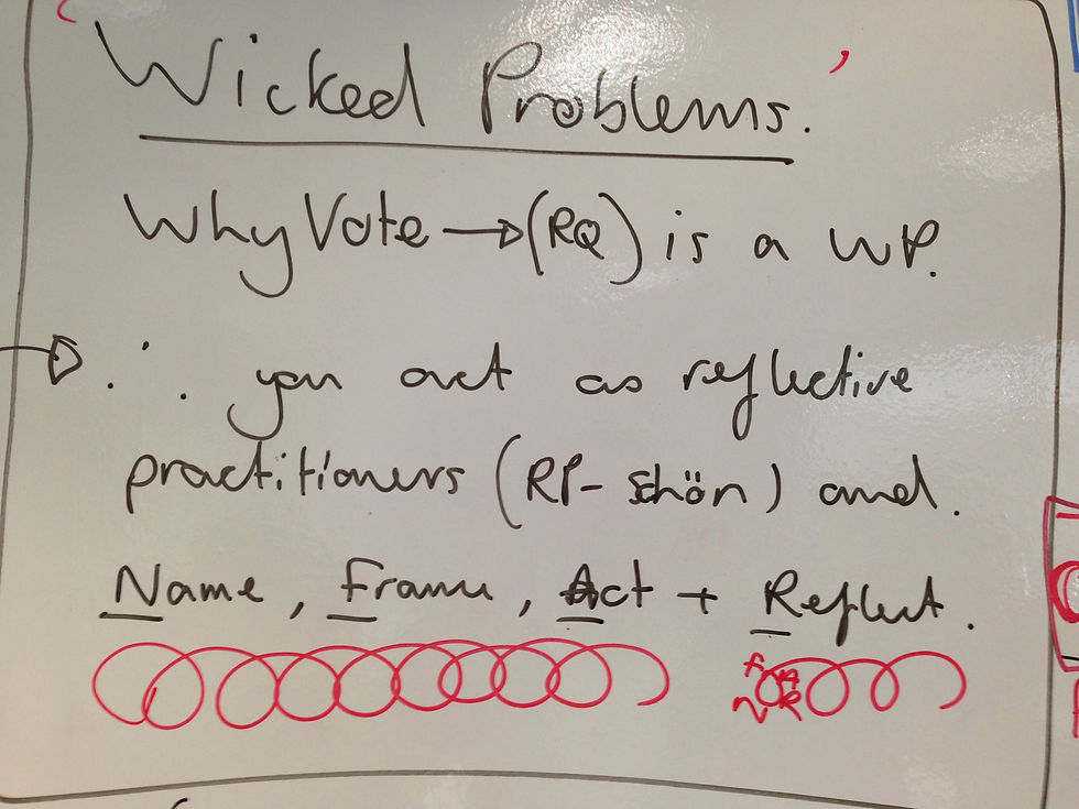 Wicked Problem Solving