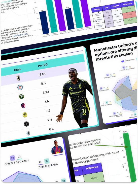 Solutions_Kognia API.png