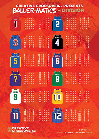 BALLERMATICS_DIVISION.jpg