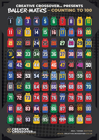 BALLERMATICS_COUNTING_TO_ONE_HUNDRED_NBA_WNBA.jpg