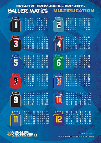 BALLERMATICS_MULTIPLICATION.jpg