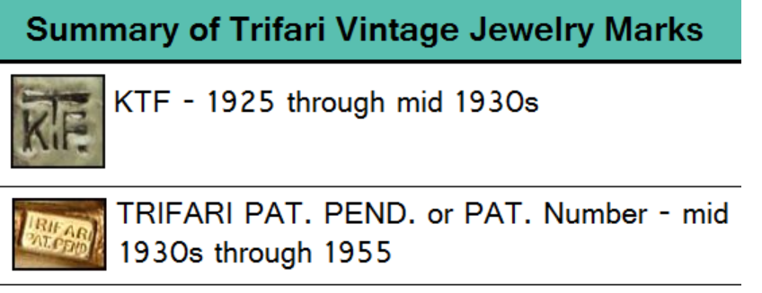 Thumbnail: Vintage Trifari Silver Tone Weave Snap On Clasp Earrings