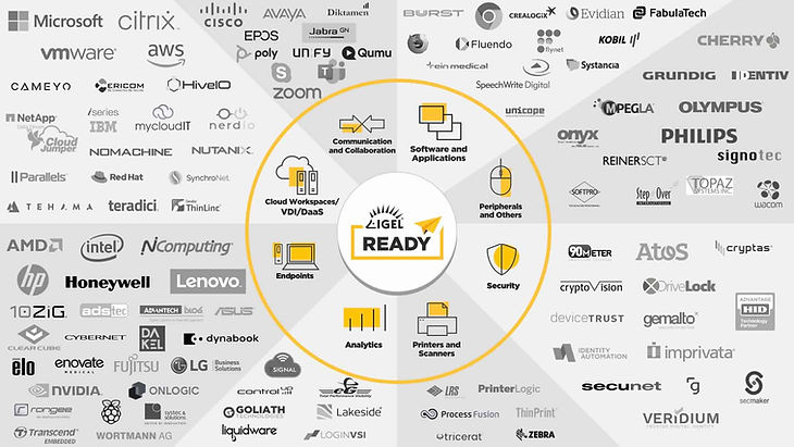 IGEL_Ready_Partners