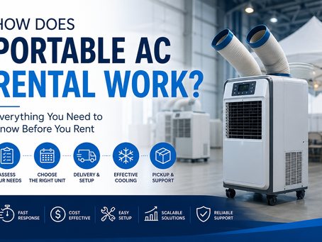 How Does Portable AC Rental Work? Everything You Need to Know Before You Rent