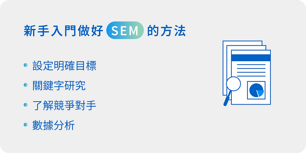 了解新手入門做好SEM的四個方法,分別是:設定明確目標、了解競爭對手、關鍵字研究及數據分析。