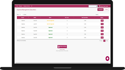 With Syno Expense Spending, you can take your small business expense tracking to the next level.