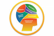 Success-Profiler-Logo-NEW-1600x1067.jpg
