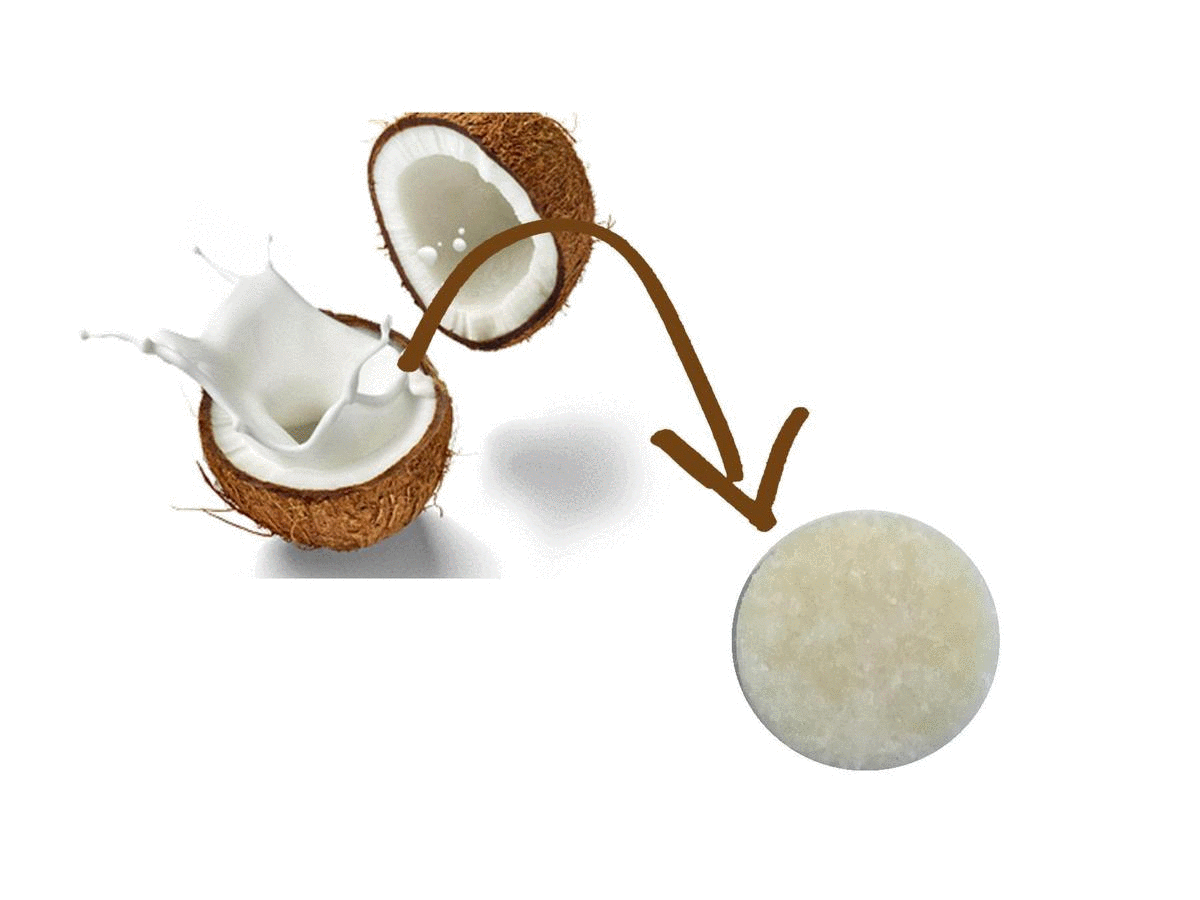 Herbal tablet.gif