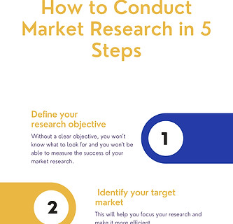 Website Business Deve Infographic_edited.jpg