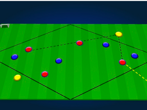  Rombo Tabela Drill (calcio relazionale)