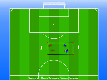 Esercitazione a 4 giocatori - 2vs2 con attacco alla linea per fare gol nelle portine