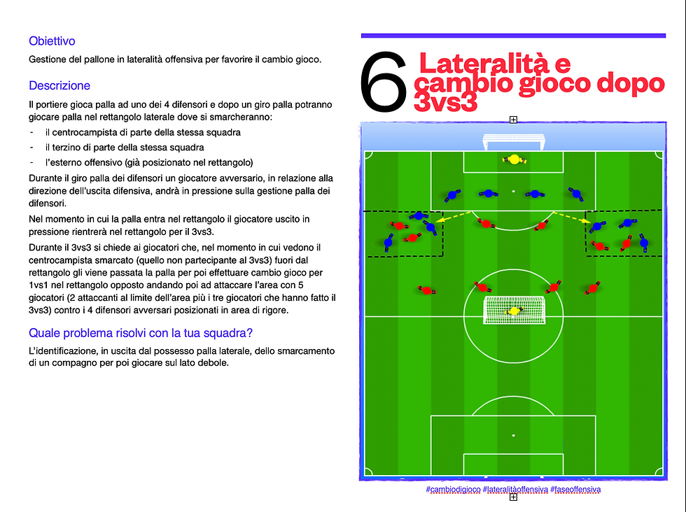 Miniatura: 77  esercitazioni di calcio resiliente