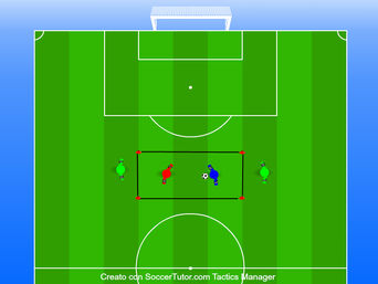 Esercitazione a 4 giocatori - 1vs1 con due sponde
