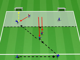 Small side game 5VS2: l'importanza dell' Escadinhas nel relazionismo