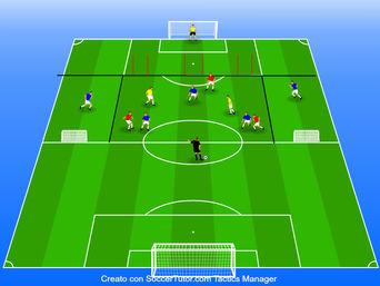 3vs3 + 2 jolly con mezze ali che difendono in area partendo da corridoio laterale superiore